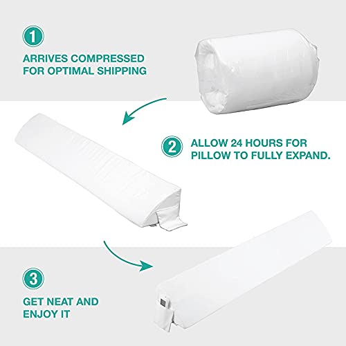 Vekkia Cal King Bed Wedge Pillow for Headboard Gap/Headboard Pillow/Mattress Wedge/Bed Gap Filler，Bolster Pillow Close Gap Between Mattress and Headboard(White 72"x8"x6")