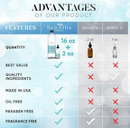 Hyaluronic Acid Serum 16 fl oz And 2 fl oz, Made From Pure Anti Aging/Wrinkle, Ultra Hydrating Moisturizer That Reduces Dry Skin Manufactured In USA