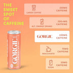 GORGIE Sugar Free Natural Energy Drinks, Sparkling Peach Tea (12 Pack) - Healthy Energy Drinks - Natural Coffee Replacement with Green Tea Caffeine and Biotin - 150mg Caffeine, Vegan, & Low Calorie