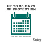 Safer Brand 5935 Critter Ridder Animal Repellent Ready-to-Use Spray-32 RTU, 32 Fl Oz (Pack of 1)