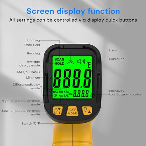 Surpeer Infrared Thermometer pyrometer Temperature Gun -58°F to 1796°F, 30:1 Distance Ratio, Laser IR Temp Gun for Cooking, Pizza Oven, Engine, Kilns, Forges, Industry, and Home Repair.