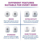 The Bell and Howell Ultrasonic Pest Repeller Plug in Device Complete Kit 8 Pack,Effectively Aids to Repel mice, Bugs, Rats, Rodents, Mosquitos, roaches, Spiders and Ants Chemical, Odor and Sound Free