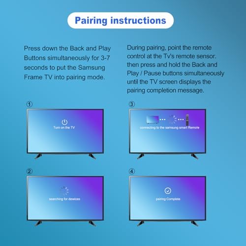 Replacement for Samsung TV Remote. for 2018-2024 Samsung Smart TV with Voice Function. BN59-01385A. No Solarcell. Samsung Remote Control for Smart TV. 2-Year Full Warranty.