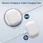 Replacement Charging Case for Airpods Pro 1st 2nd Charging Case, Type C Port Charge Cases for Airpod Pro Charging Support for Bluetooth Sync Button