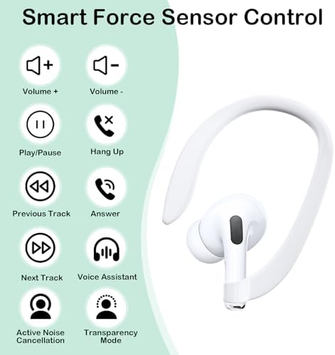 BPFC Single Left Replacement Earbud Only Compatible with AirPods Pro 1st Generation Model A2084, Left Ear Side Wireless Earbud with Detachable Ear Hooks L Side for AirPods Pro 1 Gen