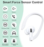 BPFC Single Left Replacement Earbud Only Compatible with AirPods Pro 1st Generation Model A2084, Left Ear Side Wireless Earbud with Detachable Ear Hooks L Side for AirPods Pro 1 Gen