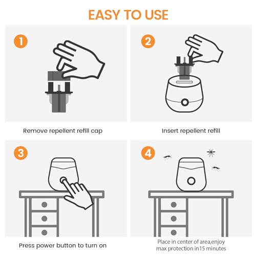 INRAGEO Rechargeable Mosquito Repeller Refills, Compatible with Thermacell E-Series & Radius Only, No DEET, Spray or Flame（4 Refills）