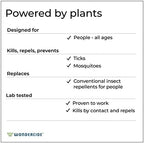 Wondercide - Mosquito, Tick, and Insect Repellent with Natural Essential Oils - DEET-Free Bug Spray and Killer - Safe for Family - Peppermint 2-Pack of 4 oz Bottle