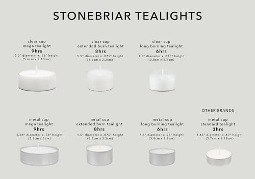 Stonebriar 96 Count White Unscented Smokeless Long Burning Clear Cup Tea Light Candles with 6 to 7 Hour Burn Time