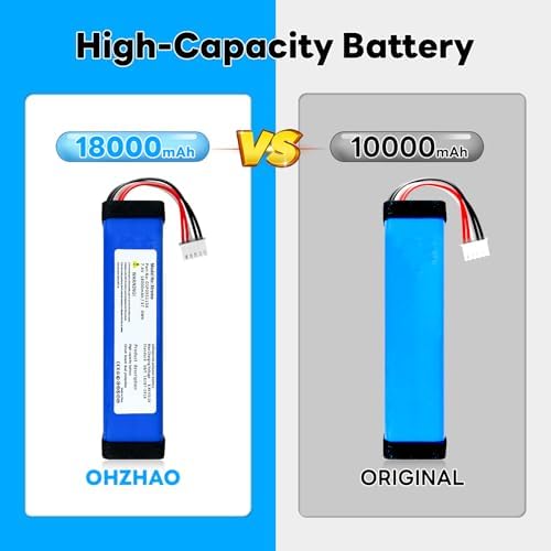 18000mAh Replacement Battery for JBL Xtreme, Xtreme 1 (Part No:GSP0931134) Xtreme Speaker, 2025 Upgrade High Capacity 7.4V Rechargeable Battery with Repair Tools