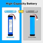 18000mAh Replacement Battery for JBL Xtreme, Xtreme 1 (Part No:GSP0931134) Xtreme Speaker, 2025 Upgrade High Capacity 7.4V Rechargeable Battery with Repair Tools