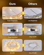 4 Pack Fairy Lights Battery Operated, 5 Feet 60 LED Twinkle String Lights Waterproof Firecracker Starry Lights for DIY Wreath Home Wedding Bedroom Mason Jar Holiday Christmas Decorations, Warm White