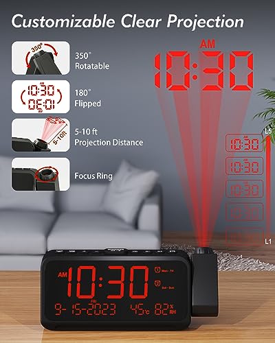 Projection Alarm Clock for Bedroom, Digital Clock with Date and Day of Week for Elderly, Temperature&Humidity, Dual Alarm with Weekday/Weekend Mode, TypeC&USB Charger, Snooze&Backlight, Battery Backup