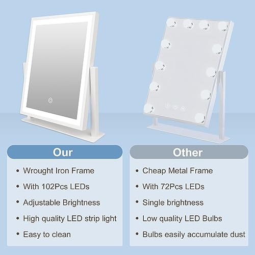 Beelux Makeup Mirror with Lights Lighted Up Vanity Mirror with Touch Control 3 Color Lighting Modes Dimmable 360°Rotation for Vanity Desk Tabletop 13Inch Christmas Birthday Present