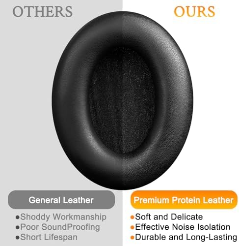 SOULWIT Replacement Earpads for Sony WH-1000XM4 (WH1000XM4) Headphones, Ear Pads Cushions with Noise Isolation Foam, Added Thickness, Without Affecting Sensor - Black