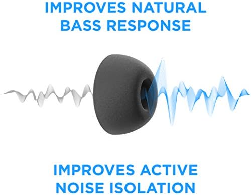 Foam Masters Memory Foam Ear Tips for AirPods Pro 1st & 2nd Gen | Comfortable | Secure | Better Noise Cancellation | Version 3.0 Replacement Buds (Large - 3 Pairs, Black)