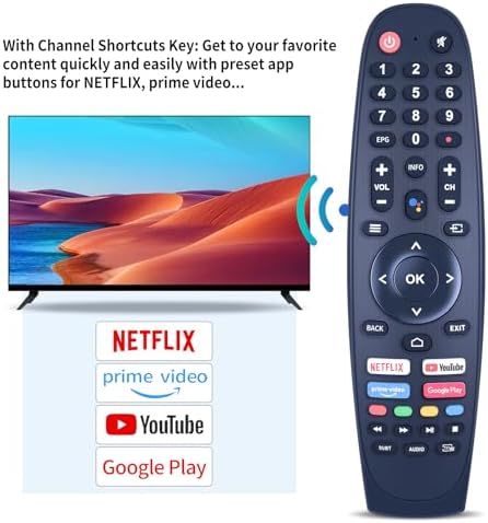 EC32V2HA EC40V2FA Replacement Remote Control for SANSUI TV Remote, for BLAUPUNKT TV Remote, for Caixun Android TV Remote，for ARRQW TV Remote （No Voice Function）