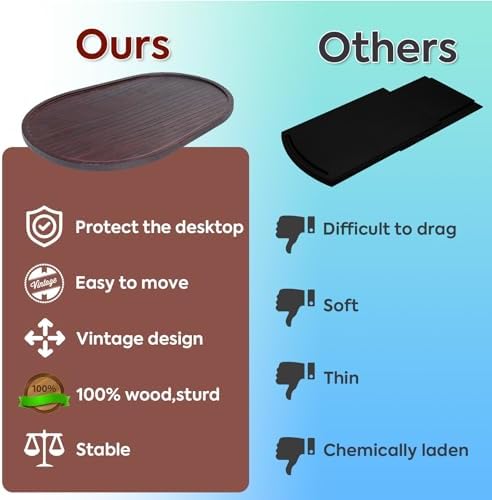 Mixer Slider Mat For Kitchen Aid Bowl Lift 5-8 Qt Stand Mixer Wood Sliding Tray for Stand Mixer, Kitchen Appliance Slider Easy to Move, Kitchenaid Mixer Accessories Kitchen Worktops Protection
