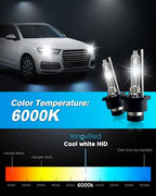D2S HID Xenon Headlight Bulbs 6000K Cool White High Low Beam 66040 66240 85122,etc Replacement Bulb - Pack of 2
