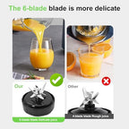 [New Model]SS101 Replacement Blade for Ninja Blender Accessories, 7-Fins Blender Blade Compatible with Nutri Ninja Foodi Power Blender SS150,SS151,SS300,SS350,SS351,CO351B,SS100,SS101,SS101C,SS101TGT