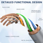 Starlink Cable, Starlink Gen 3 Cable, Standard Actuated Starlink Replacement Cable, 50FT Waterproof Replacement V3 Cable for Starlink Rectangular Satellite, Durable Extension Cable（50FT /15.5M）