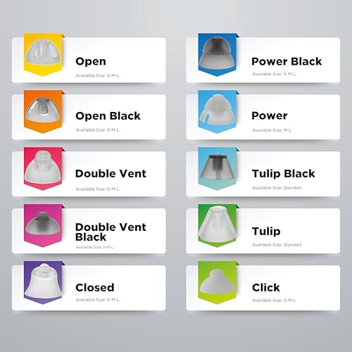 Oticon Replacements for Minifit Open 8mm Dome (20 Pack) REPLACEMENTS