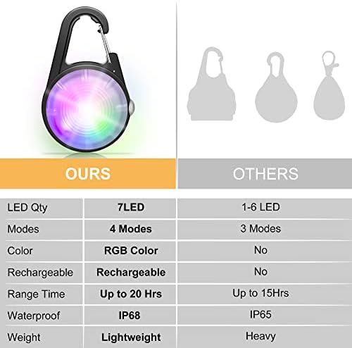 Dog Collar Light, 4 Modes Dog Lights for Night Walking, Rechargeable Pet Collar LED for Nighttime Clip on, IP68 Waterproof Pet Walking Accessories-2 Pack(Black)