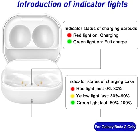 Wired Charging Case Compatible with Samsung Galaxy Buds 2(SM-R177), Replacement Charger Case Dock Station for Galaxy Buds 2 Bluetooth Earbuds (White)