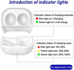 Wired Charging Case Compatible with Samsung Galaxy Buds 2(SM-R177), Replacement Charger Case Dock Station for Galaxy Buds 2 Bluetooth Earbuds (White)