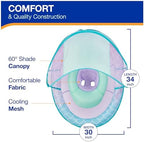 Swimways Baby Spring Float, Baby Pool Float with Canopy & UPF Protection, Swimming Pool Accessories for Kids 9-24 Months