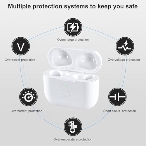 Compatible for AirPods 3rd Generation Charging Case Replacement, Wireless Air Pod 3 Charger Case with Bluetooth Pairing Without Earbuds, White