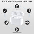Compatible for AirPods 3rd Generation Charging Case Replacement, Wireless Air Pod 3 Charger Case with Bluetooth Pairing Without Earbuds, White