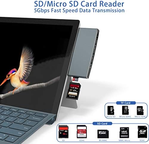 Surface Pro 6/ Pro 5/ Pro 4 Docking Station USB Hub, Surface Pro Docking Station with 4K HDMI, 3X USB3.0 Ports, SD/TF Card Reader, Accessories for Microsoft Surface Pro 4/5/6
