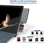 Surface Pro 6/ Pro 5/ Pro 4 Docking Station USB Hub, Surface Pro Docking Station with 4K HDMI, 3X USB3.0 Ports, SD/TF Card Reader, Accessories for Microsoft Surface Pro 4/5/6