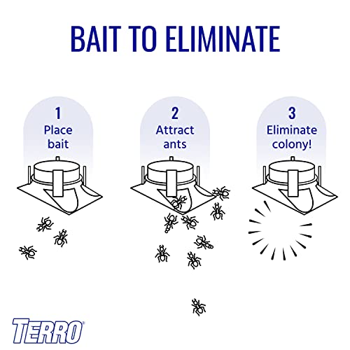 TERRO T1804-3SR Outdoor Ready-to-Use Liquid Ant Bait Killer and Trap - Kills Common Household Ants - 12 Bait Stations