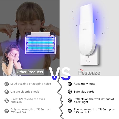 Pesteaze Flying Insect Trap, Plug-in Indoor & Killer for Flies, Mosquitoes, Fruit Flies, Moths & Gnats, with Adjustable Brightness UV Attractant Catcher & Night Light, 2 Device + 20 Glue Card Refills