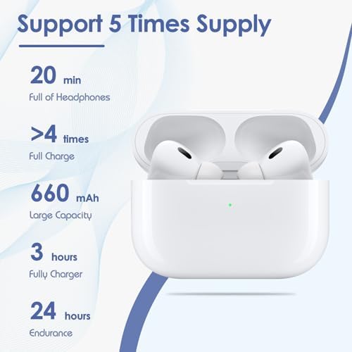 Charging Case Compatible with Airpods Pro 1st 2nd Generation, Chrging Case Replacement with Sync Button and Built-in 660 mAH Battery (White)