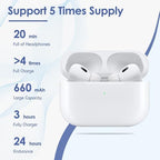 Charging Case Compatible with Airpods Pro 1st 2nd Generation, Chrging Case Replacement with Sync Button and Built-in 660 mAH Battery (White)