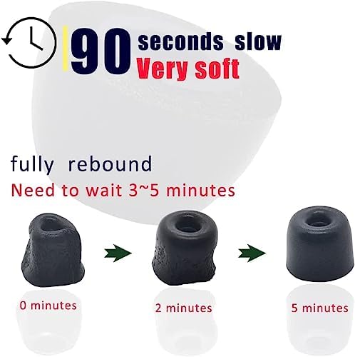 Replacement Memory Foam Tips Foam Sleeves Earbuds for Shure SE215, SE112, SE315, SE425, SE530, SE535 & Klipsch Westone Earphones, [Noise Cancelling] 6PCS 3Pairs S/M/L