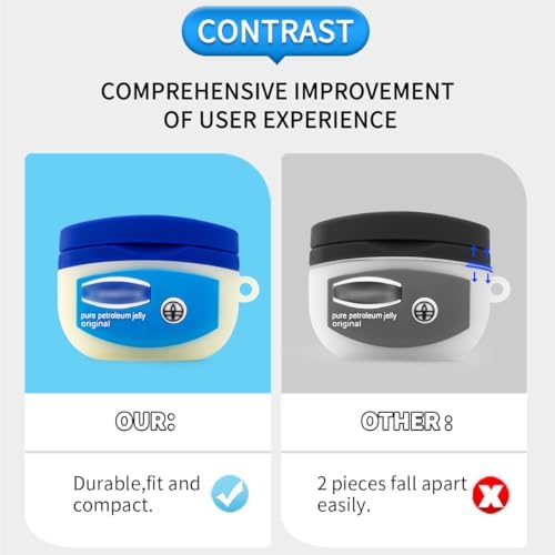 WQNIDE Blue Bottle Case,6in1 Accessories Set Silicone Protective Cover,Cute 3D Fashion Fun Character Design,with Keychain Kids Women Men for Airpods Pro Case -2019 (Vaselin)