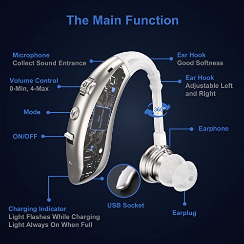 F&Kcoptee Hearing Aids for Seniors Rechargeable with Noise Canceling - Hearing Amplifiers for Adults with Severe Hearing Loss - 2 Ear Amplifier Over The Counter Hearing Aid with Volume Control - Silver