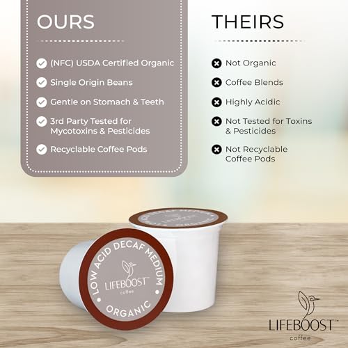 Lifeboost Organic Decaf Coffee K Cups - Low Acid Decaf Coffee Pods - Single Origin Non-GMO Mold Free Decaf Coffee Pods Compatible with Keurig & Keurig 2 - No Mycotoxins or Pesticides - 10 Count