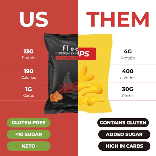 Flock Keto Chicken Skin Chips | Hattie Bs Nashville Hot Flavor | Keto Friendly, Low Carb, High Protein, Flavor Packed, Gluten Free Single Serve Snack | (2.5oz) 4-Pack