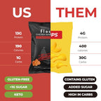 Flock Keto Chicken Skin Chips | Hattie Bs Nashville Hot Flavor | Keto Friendly, Low Carb, High Protein, Flavor Packed, Gluten Free Single Serve Snack | (2.5oz) 4-Pack