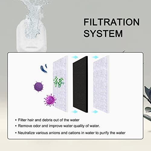 Cat Water Fountain Filters for 108/3.2L& 67oz/2L Stainless Steel Pet Water Dispenser Fountain Filter Replacement with 8 Sponges (8 Filters&8 Sponges)