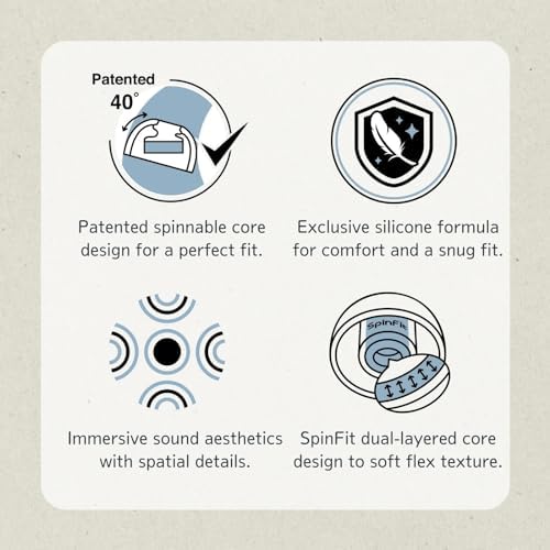 SpinFit Omni for True Wireless Earbuds & IEMs - MS - Patented Silicone Eartips for Replacement (1 Pair) (3.7 mm Nozzle Dia.)