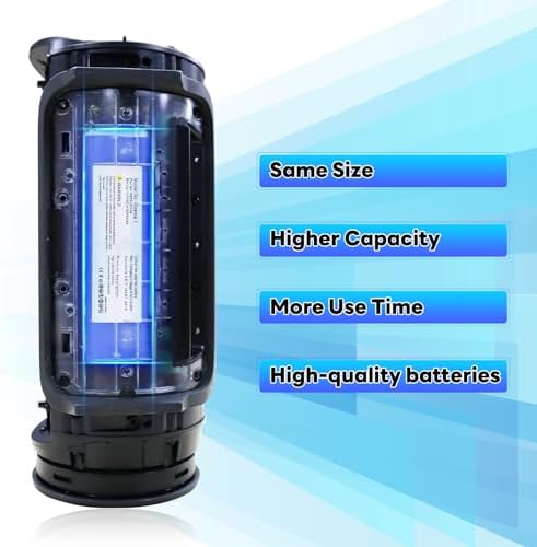 18000mAh Replacement Battery for JBL Xtreme, Xtreme 1 (Part No:GSP0931134) Xtreme Speaker, 2025 Upgrade High Capacity 7.4V Rechargeable Battery with Repair Tools