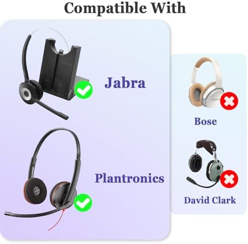 Jabra Headset Ear Cushions, Earpads Replacement 50mm Ear Pad Covers for Jabra PRO 920 930 935 9450 GN 2000 BIZ 1500 2400II Plantronics Blackwire 3220 3320 C320 HW251N HW261N HW520 Headphones (10 Pack)