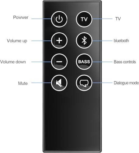 New Replacement Remote Control for Bose TV Speaker and Solo Soundbar Series II – Compatible with Bose Solo 5,10,15 Sound Systems (Models 418775, 431974, 732522, 845194, 740928-1120, 838309-1100)