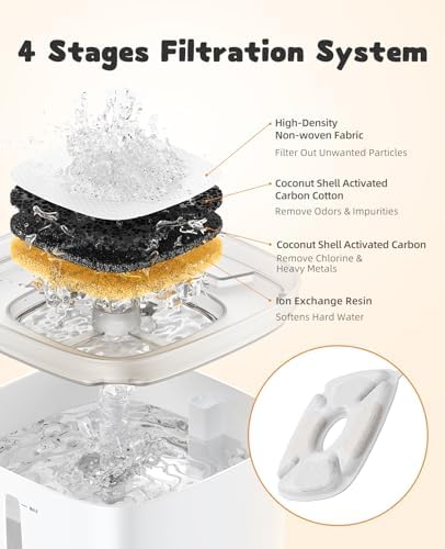 Veken Cat Water Fountain Filter, Classic 4 Pack Replacement Filters & 4 Pack Replacement Pre-Filter Sponges for 67oz, 95oz, 135oz Automatic Pet Fountain Dog Water Dispenser